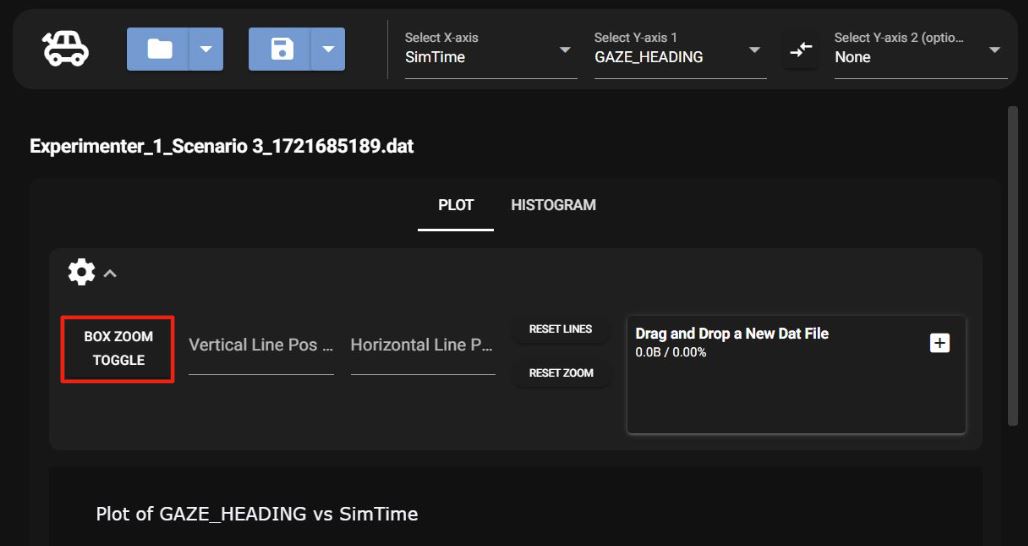 box zoom toggle view