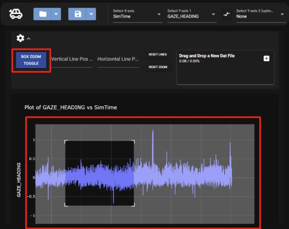 box zoom example view