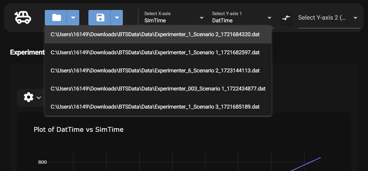 See summary stats