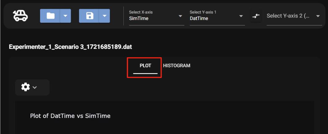 Select plot tab