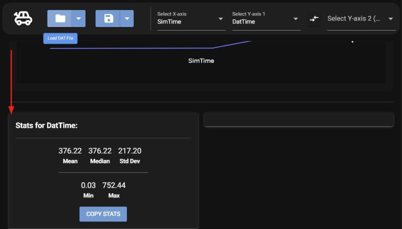 See summary stats